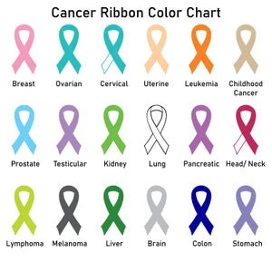 {{product_title}} – {{color}} embroidered kitchen apron